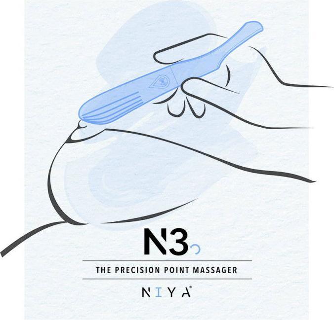 Actual product image Niya N3 finger vibrator