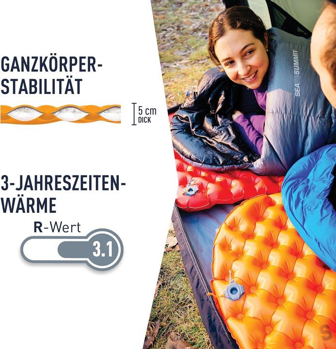 Actual product image Sea To Summit UltraLight Insulated