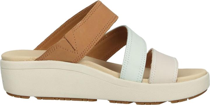 Actual product image Keen W Ellecity Slide (41)