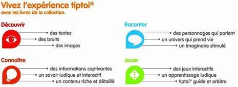 Image du produit tiptoi Je découvre la ferme
