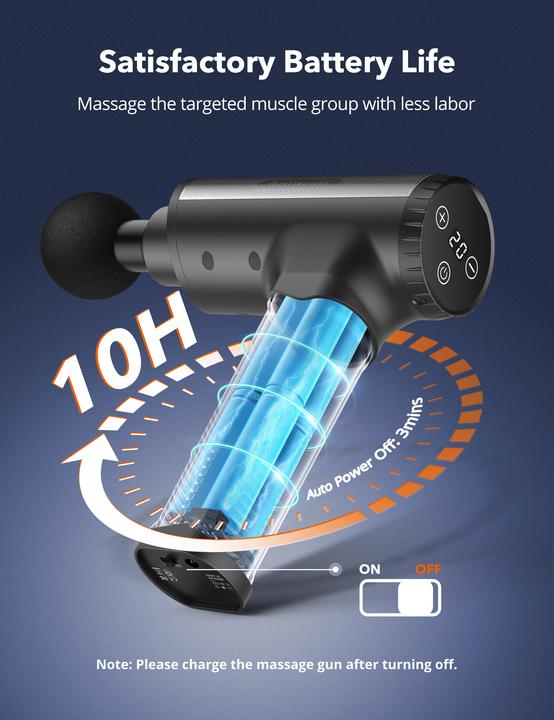 Image du produit Taotronics TT-PCA004