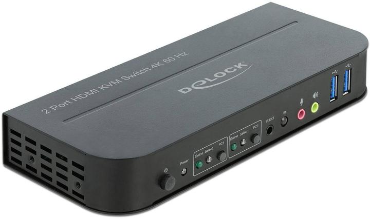 Delock Commutateur HDMI