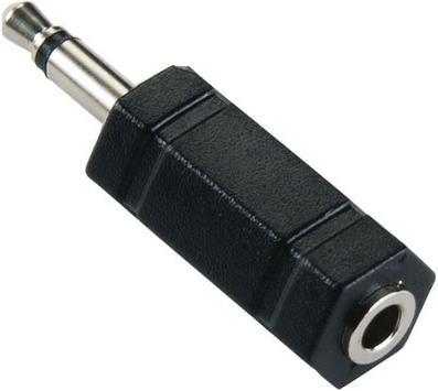 Produktbild Bandridge BLUE 3.5mm Mono Klinke - 3.5mm Stereo Klinke (Klinkenadapter)