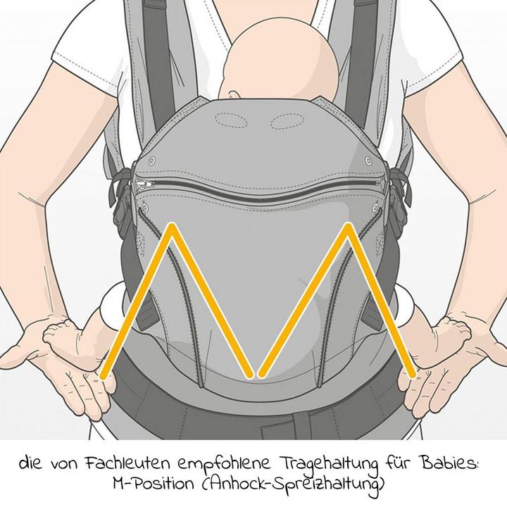 Image du produit Manduca Première édition limitée
