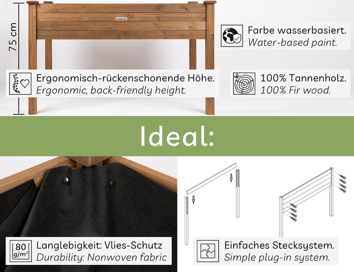 Produktbild Needs&Wants Growy1