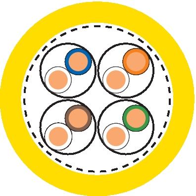 Produktbild Lapp ETHERLINE LAN Cat.7A S/FTP (S/FTP, CAT7a, 100 m)