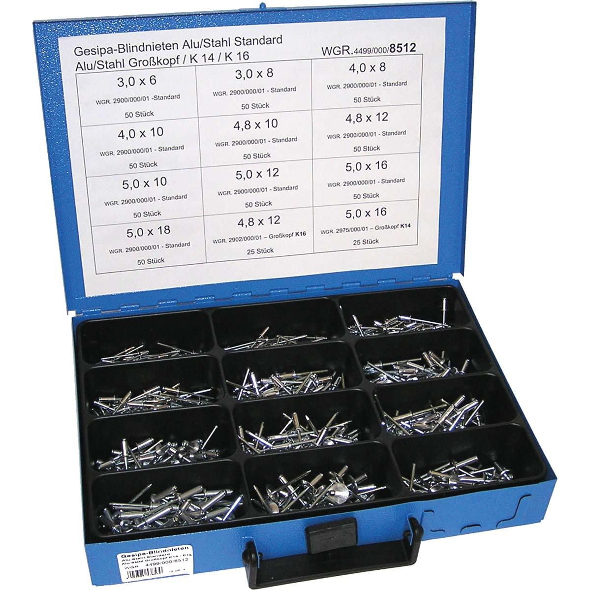 Dresselhaus, Rivetti, Rivetti ciechi in alluminio/acciaio