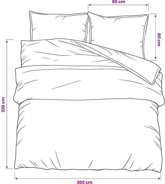 Actual product image vidaXL Bettwäsche Set (Bedding set, 200 x 220 cm, 80 x 80 cm)