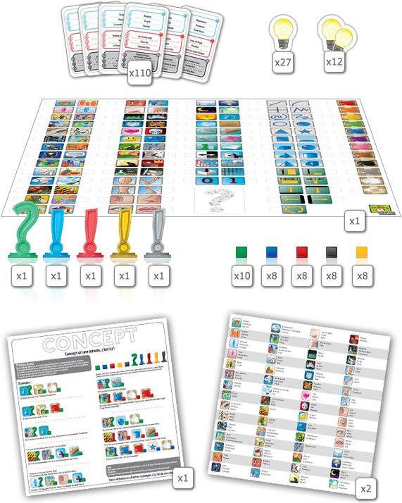 Image du produit Repos Production Concept (Allemand)
