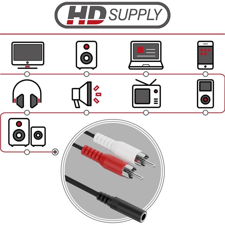 Produktbild HDgear Audio-Adapter Klinke 3.5 mm, female - Cinch