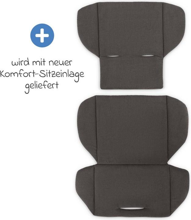 Actual product image ABC Design Samba 2 pushchair