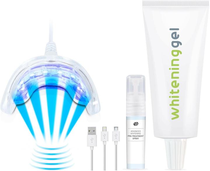 Rio Smile White