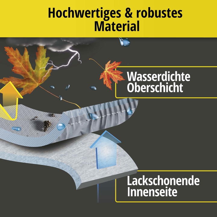 Produktbild Walser Autoabdeckplane all weather10