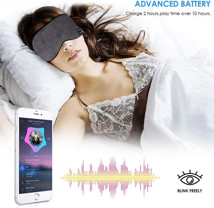 Immagine prodotto Cbx Maschera per dormire (Maschera sonno)