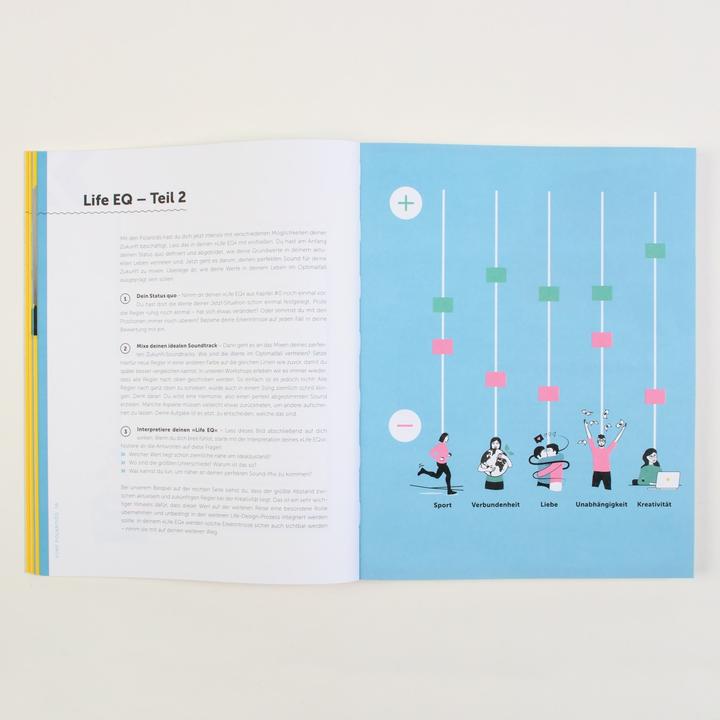 Valeurs nutritives et ingrédients Work-Life-Romance (Allemand, Ester Warth, Filiz Louise Kacmaz, Marius Kursawe, Robert Kötter, 2023)