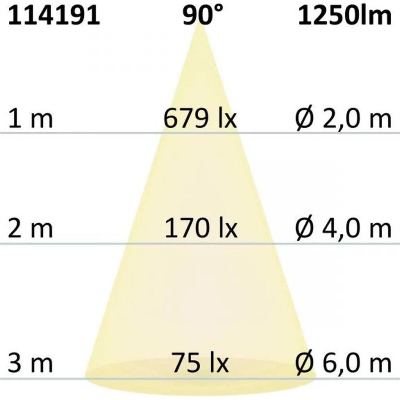 Thumbnail - Isoled, Wandleuchte + Deckenleuchte, Einbauleuchten (1250 lm)