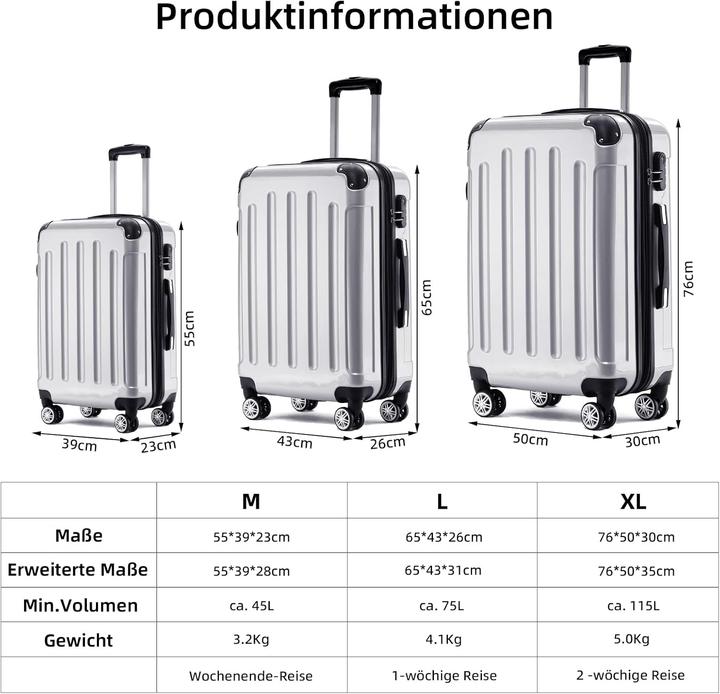 Produktbild Beibye 3-tlg. Hartschalenkoffer-Set