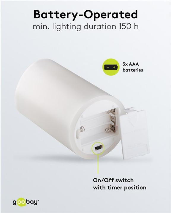 Actual product image Goobay 4er-Set LED-Echtwachskerzen, weiss (4 x)