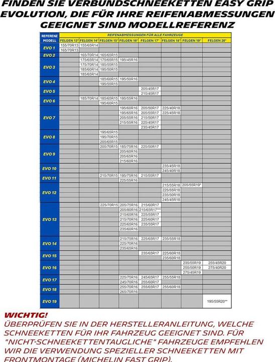 Produktbild Michelin Easy Grip EVO 7