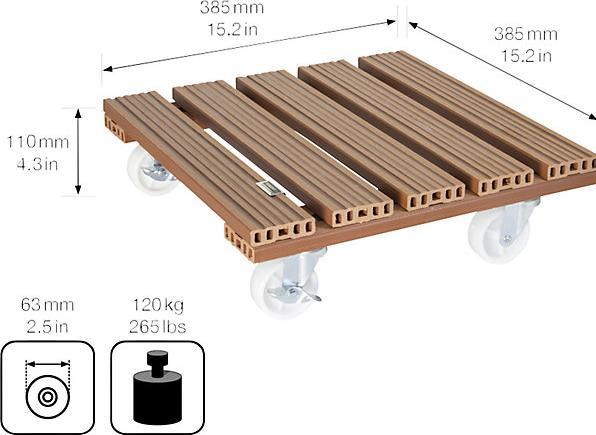 Produktbild Wagner System Pflanzenroller