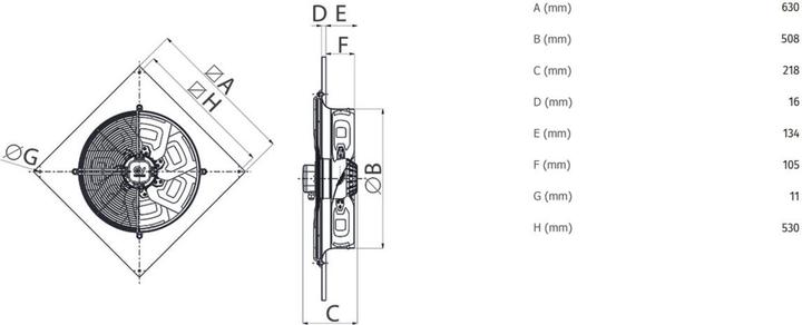 Nährwerte und Zutaten Vortice A-E / M 230 V