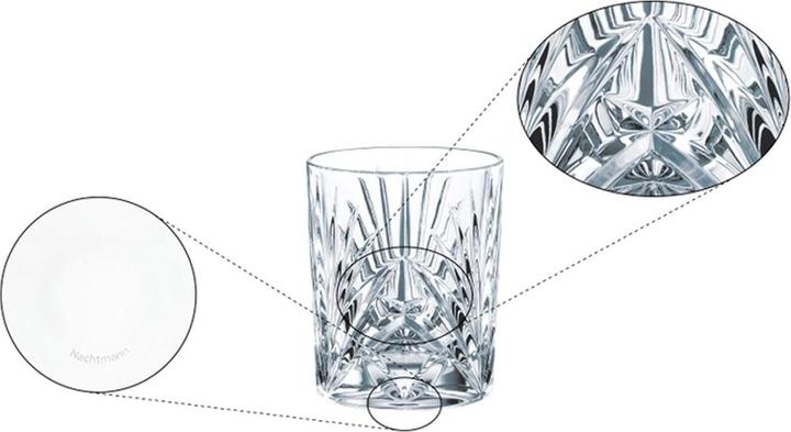 Produktbild Nachtmann Palais 6er Set 288 ml (3.04 dl, 6x, Whiskygläser)