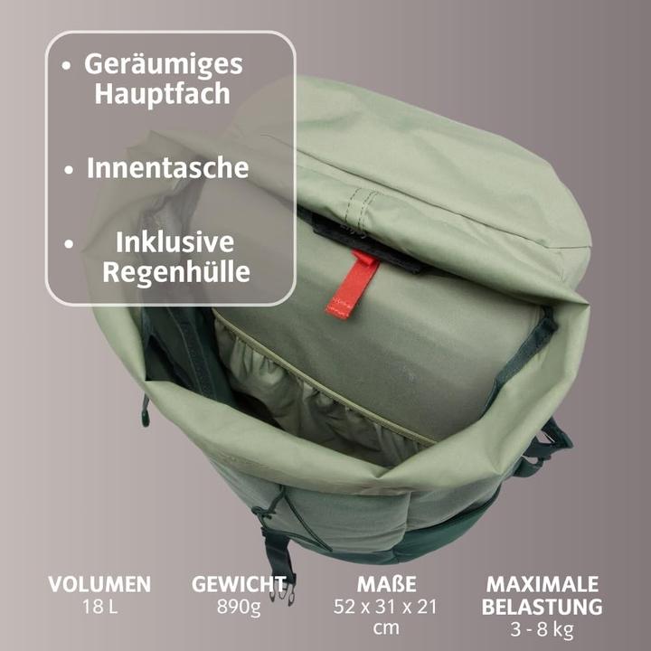 Produktbild Vaude Jura 18 (18 l)