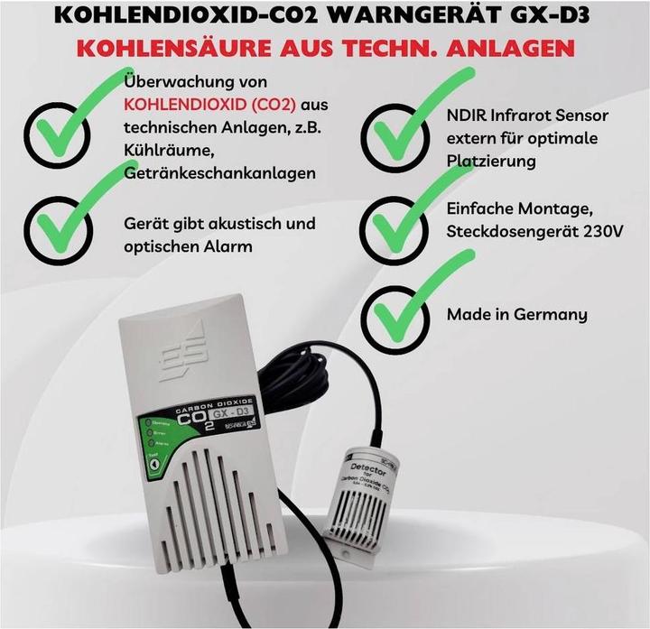 Actual product image Schabus GX-D3 gas detector with external sensor mains-powered detects carbon dioxide