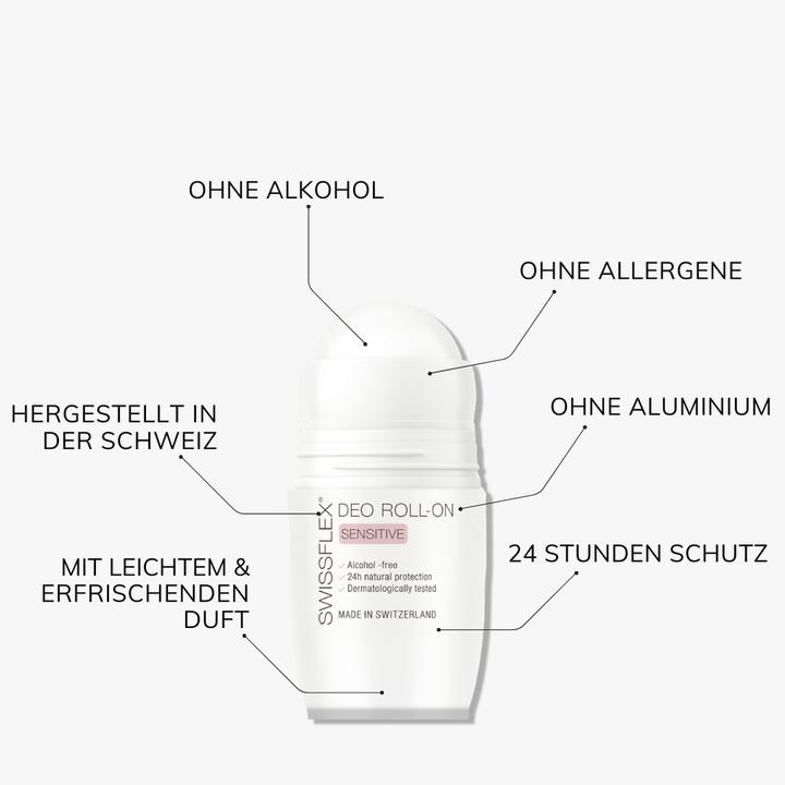 Produktbild Swissflex Duo Deo Roll-on (Roll-on, 50 ml)