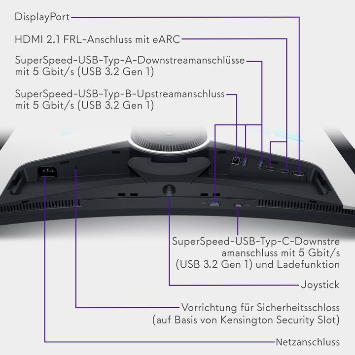 Image du produit Dell Alienware AW3225QF (3840 x 2160 pixels, 32")