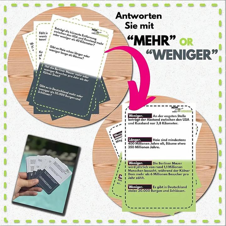 Produktbild Mehr oder weniger (d) (Deutsch, 2 - 8 Spieler)