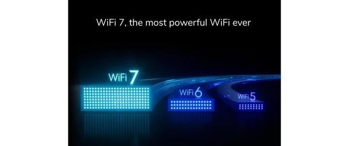 Actual product image Netgear Nighthawk RS300