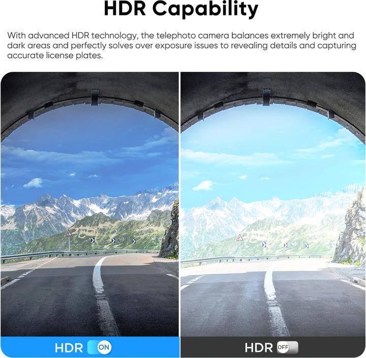 Image du produit Viofo RTC420 (Telephoto camera for A329)