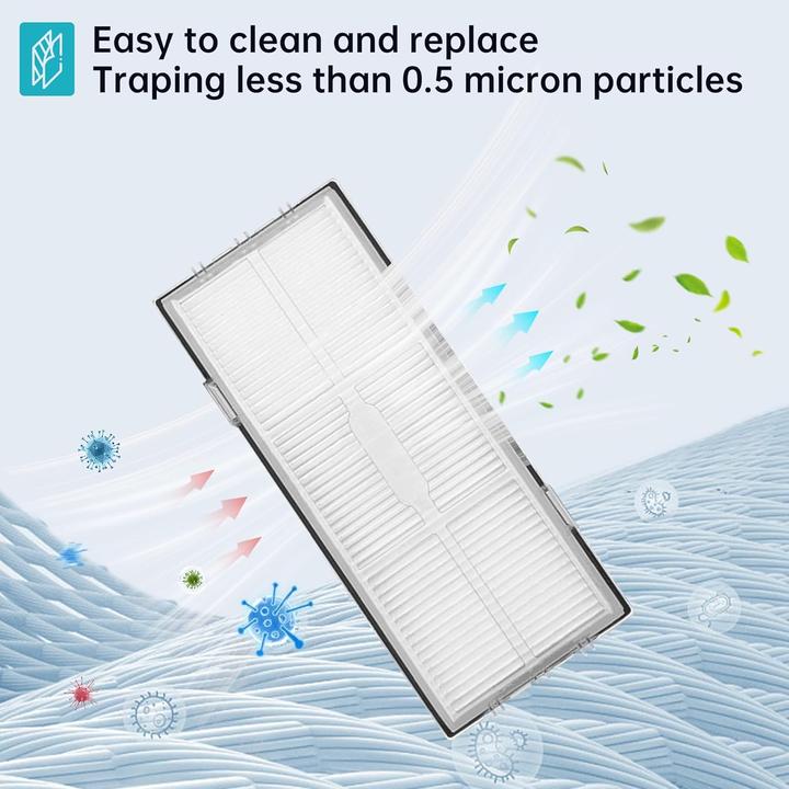 Actual product image Loveco 17-teiliges Ersatzteile-Set für Roborock S7 Staubsauger