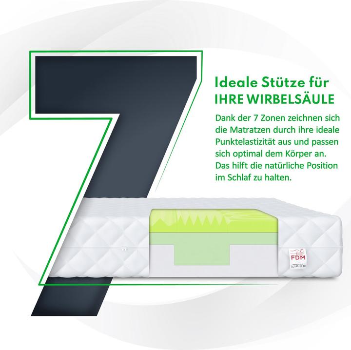Avetoe Kindermatratze 90x190 ADRIANO HR-Schaum 7 Zonen (190 x 90 cm)