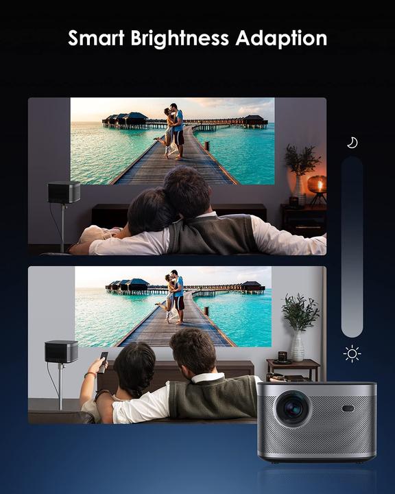 Produktbild XGIMI Horizon (Full HD, 2200 lm, 1.2:1)