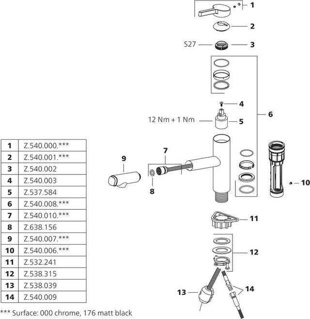 Produktbild KWC 127