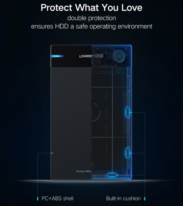 Actual product image Ugreen HDD Hard disk drive (3.5", 2.5")
