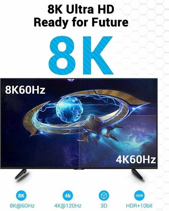 Produktbild Vention HDMI (Typ A) — HDMI (Typ A) (2 m)