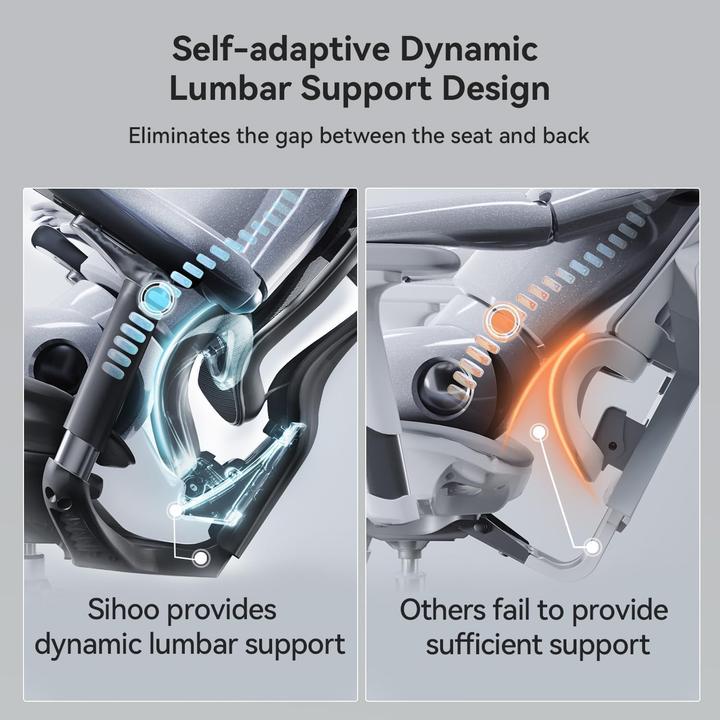 Image du produit Sihoo Doro C300 Pro