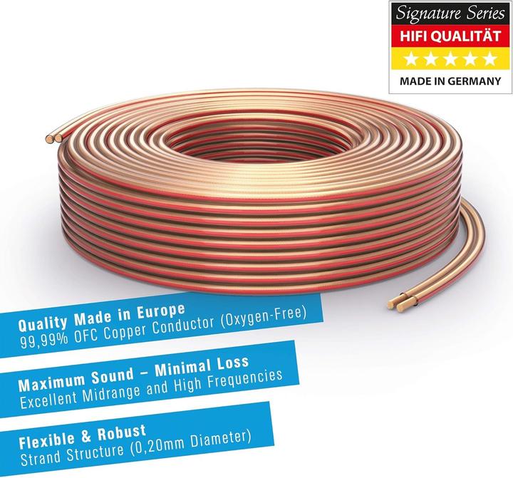 Image du produit Purelink Speaker cable OFC 2 x 2.50mmÂ², (0.2 mm), 50 m, transparent, set of 8 banana plugs (50 m, 2.50 mm²² mm)
