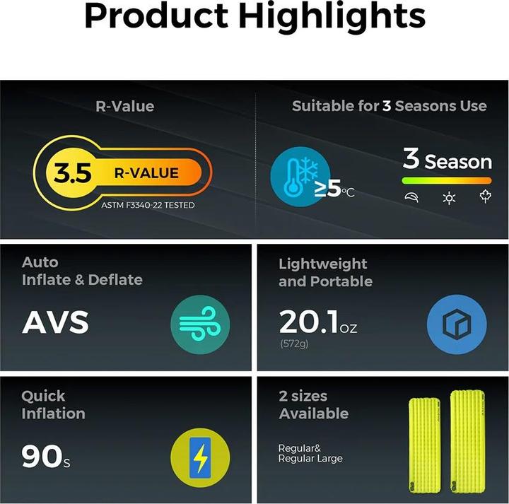 Produktbild Flextail TINY Schlafmatte AVS R03 Regular