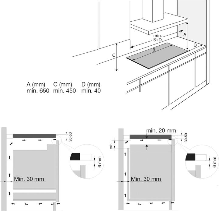 Produktbild Etna KIF672DS