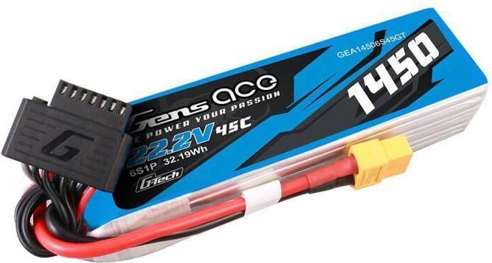 Actual product image Gens Ace G-Tech 1450mAh 22.2V 45C 6S1P Lipo Battery Pack with XT60 Plug (22.20 V, 1450 mAh)