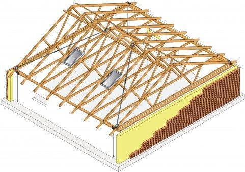 Immagine prodotto Simpson Sst Nastri Windruff (Striscia perforata, 1 pz.)