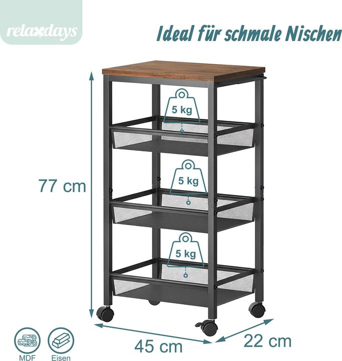 Actual product image Relaxdays trolley