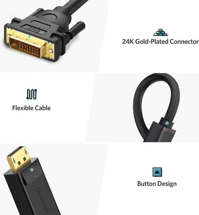 Immagine prodotto Ugreen Da Porta Display a DVI (DisplayPort)