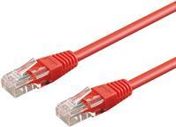 Actual product image Goobay network cable (U/UTP, CAT6, 1.50 m)