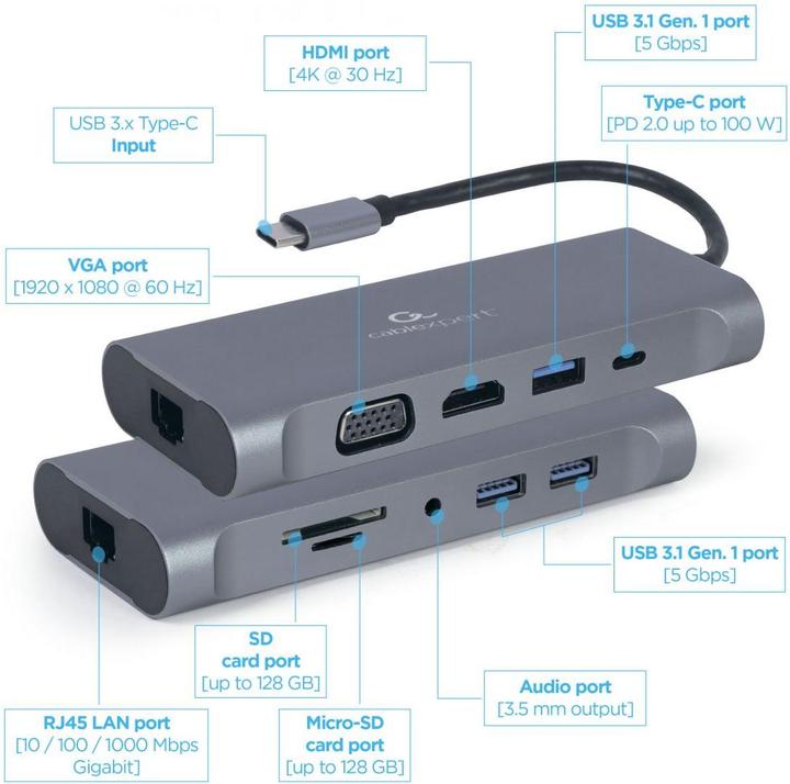 Produktbild Gembird A-CM-COMBO7-01 (USB-C, 7 Ports)
