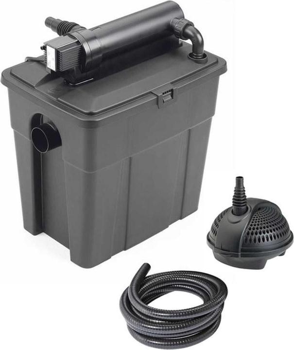 Actual product image Pontec MultiClear Set 8000